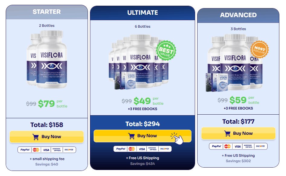 visiflora buy